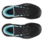 UNDER ARMOUR Jet 25 Patches Basketballschuhe Kinder
