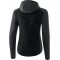 erima Steppjacke Funktion Damen