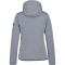 ICEPEAK Auen S8 Midlayer Jacke Damen 348 - aqua S