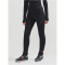 CRAFT Glide Wind Langlaufleggings Damen