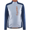 CRAFT Core Bike SubZ Fahrradjacke Damen