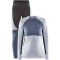CRAFT Core Wool Mix Thermounterwäsche-Set Damen