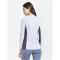 CRAFT Core Wool Mix Thermounterwäsche-Set Damen