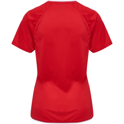hummel hmlCORE 2.0 Trikot Damen 3946 - true red/white M