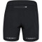 JAKO Run 2.0 Shorts Damen