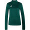 adidas Entrada 26 langarm Trainingsshirt Damen KE9824 - team dark green/white M