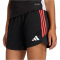 adidas Tiro 26 Competition Trainingsshorts Damen KC3794 - black/semi lucid red XS
