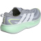 adidas Supernova Glide Laufschuhe Herren KJ8656 - halo silver/cloud white/dash grey 42 2/3