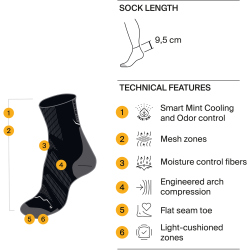 BUFF Coolnet Quarter Socken 000 - white S (36-38)