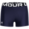 UNDER ARMOUR HeatGear Authentics Shorty Damen