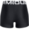 UNDER ARMOUR HeatGear Shorty Mädchen
