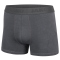 JAKO Boxershorts Premium im Bundle