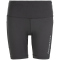 ENDURANCE Energy V2 kurze Laufleggings Damen 1001 - black 48