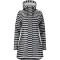 Weather Report Sunrise Allover Print PU Regenjacke Damen