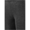 Whistler Cerro Merinowolle Baselayer langarm Skiunterwäsche-Set Damen