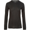 NORTH BEND Support Baselayer Skiunterwäsche-Set Damen