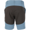 Whistler Avatar Wandershorts Herren 2219 - captain’s blue XL