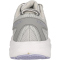 ENDURANCE Caden Sneaker Damen 4312 - baby lavender 41
