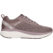 ENDURANCE Fortlian Sneaker Damen 4284 - purple dove 36
