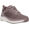 ENDURANCE Fortlian Sneaker Damen 4284 - purple dove 36