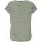 ENDURANCE Limko Trainingsshirt Damen 3120 - shadow 42