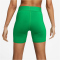 NIKE Pro Strike Underwear Tights Damen