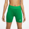 NIKE Pro Strike Underwear Tights Damen