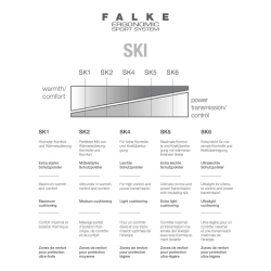 FALKE SK2 Cashmere Skistrümpfe