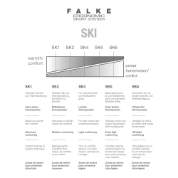 FALKE SK6 Skisocken Damen