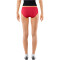 FALKE Cool Panties Damen