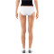 FALKE Cool Panties Damen