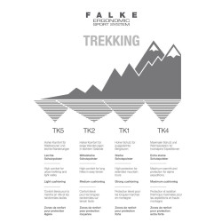 FALKE TK2 Wool Silk Trekkingsocken anthrazit melange 39-41