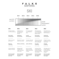 FALKE SK2 Skisocken aus Wolle Damen offwhite 35-36