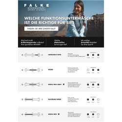 FALKE Wool-Tech Light Funktionshirt