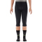 FALKE Warm Impulse 3/4 Tights Health black M