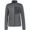 ICEPEAK Manter Midlayer Herren