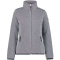 ICEPEAK Aikes Midlayer Damen
