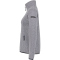 ICEPEAK Aikes Midlayer Damen