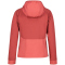 ICEPEAK Delta Midlayer Damen