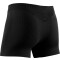 X-BIONIC Combat Energizer 4.0 Boxershorts black/anthracite XS