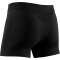 X-BIONIC Combat Energizer 4.0 Boxershorts black/anthracite M