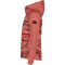 ICEPEAK Kite Softshelljacke Kinder 628 - pink 128