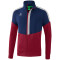 erima Squad Trainingsjacke