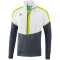 erima Squad Trainingsjacke