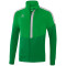 erima Squad Trainingsjacke