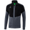 erima Squad Trainingsjacke black/slate grey S