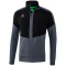 erima Squad Trainingsjacke black/slate grey XL
