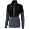 erima Squad Trainingsjacke Damen black/slate grey 34