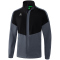 erima Squad Allwetterjacke black/slate grey S