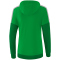 erima Squad Hoodie Damen fern green/smaragd/silver grey 34
